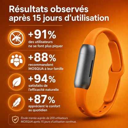 Bracelet Anti-Moustique  MOSQUA